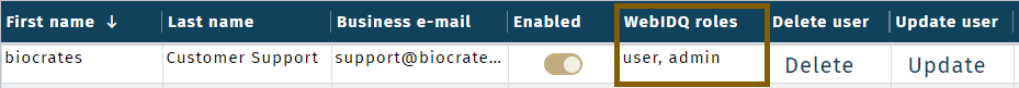 WebIDQ user roles