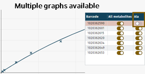 All graphs