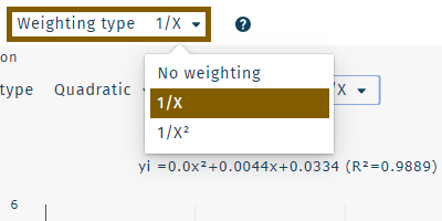 Weighting type - all metabolites