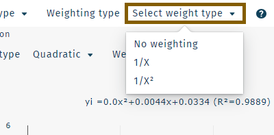 Weighting type - selected metabolite