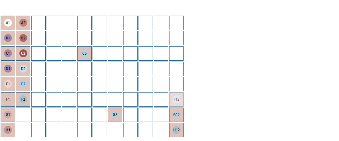 Insert samples Insert samples