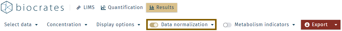 Results &gt; Data normalization