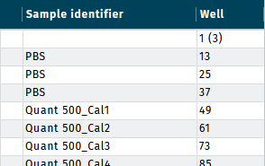 &quot;Uploaded MS data